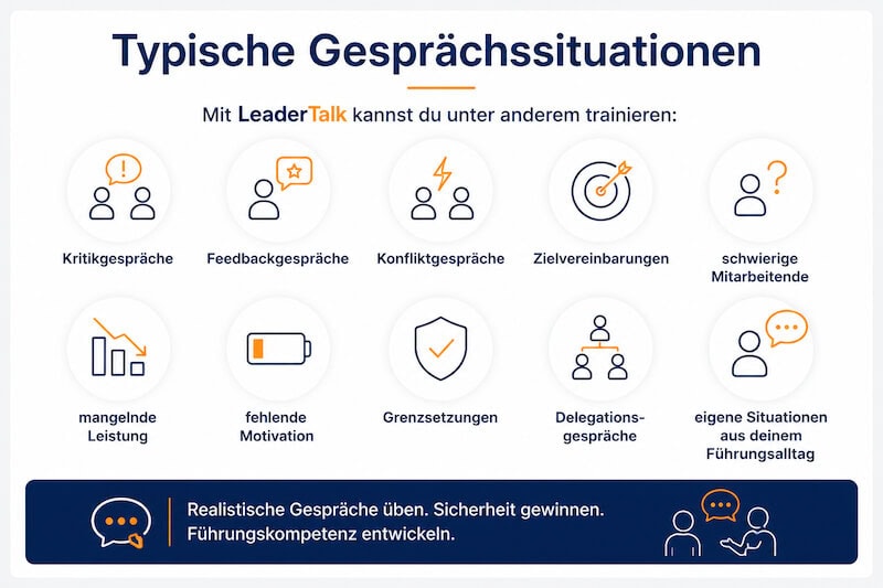 LeaderTalk-typische-Gespraechssituationen LeaderTalk - typische Gesprächssituationen