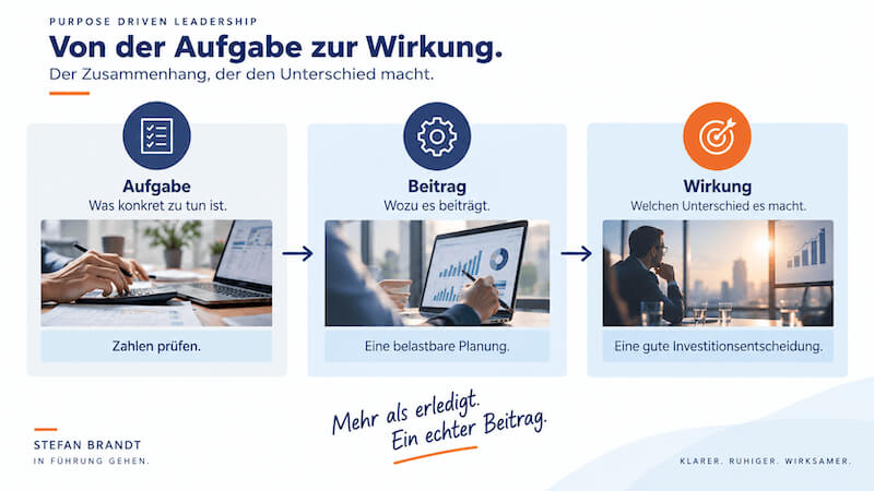 Purpose Driven Leadership im Alltag: Von der Aufgabe über den eigenen Beitrag zur Wirkung